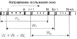 5184